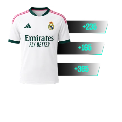 Mercados de apuesta sobre jugadores
